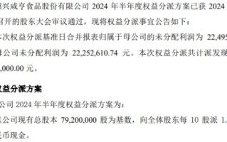 咸亨股份2024年半年度权益分派每10股派现1.8元 共计派发现金红利1425.6万元