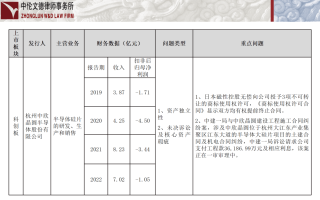 塔牌集团:2024年10月17-18日投资者关系活动记录表