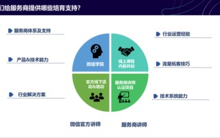 智能汽车行业报告之二：FSD入华在即 关注汽车数据闭环服务商