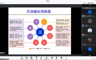 区块链在财务管理中的风险