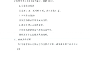 绿的谐波:第三届监事会第一次会议决议公告