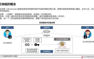 区块链技术下的洗钱风险与防范策略