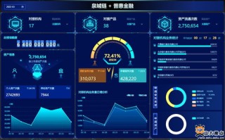 区块链金融创新实训平台