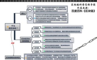 区块链什么时候能真正落地