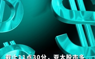 亚太主要股指收盘集体大涨 日经225指数上涨3.41%