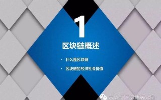 资产区块链：革新金融行业的未来