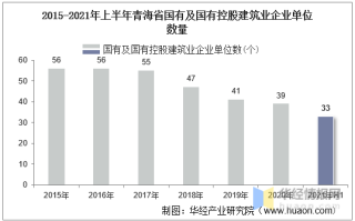 立基工程控股(01690.HK)9月27日耗资2250港元回购3万股