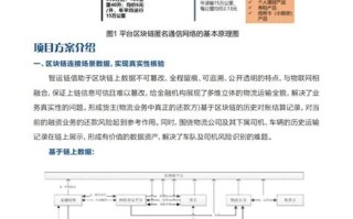 区块链方案创新思路