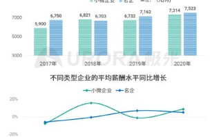 区块链龙头股票名单