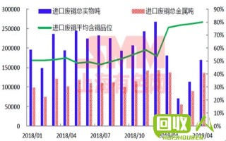 强达电路(301628.SZ)：IPO发行价为28.18元/股 10月21日申购