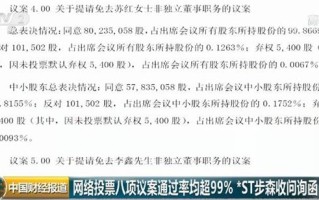 ST特信:独立董事候选人关于参加最近一次独立董事培训的书面承诺（周俊）