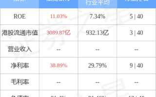 工商银行:工商银行关于境内优先股“工行优2”股息派发实施的公告