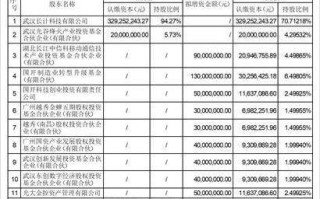 烽火电子:第九届监事会第十七次会议决议公告