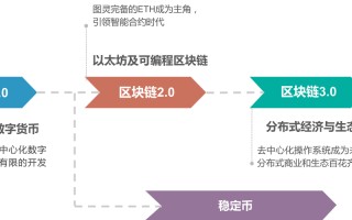 深圳魔链科技有限公司