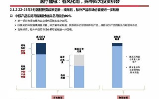 招银国际：中国医药行业可望“跑赢大市” 关注创新品种的健保机遇