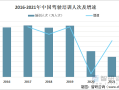 Q3营收超预期并上调年度业绩指引 天弘科技涨近18%