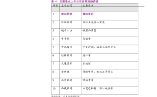 茂硕电源:第六届监事会2024年第4次临时会议决议公告