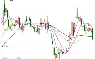 继峰股份拟售TMD LLC 预计最高亏损3.8亿元