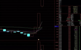 8月地方债发行放量 有望助力下半年基建稳增长