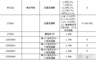 工商银行：将于1月7日派发A股股息 1月24日派发H股股息