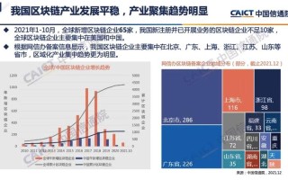 区块链带给我们的影响和作用