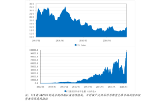 百洋股份:公司2024年限制性股票激励计划实施考核管理办法