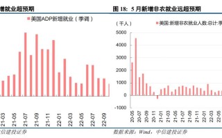 中信建投首席策略陈果点评港股大涨：“与世界一起，重估中国资产”