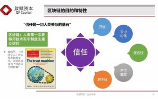 生物制药区块链模型有哪些特点