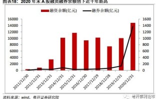 20210604 国盛证券 电子行业半导体设备及材料中期策略 国产链加速起航,长期成长性可期.pdf