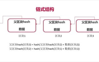 火星财经区块链