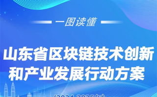 山东迅链区块链，技术创新与产业发展的先行者