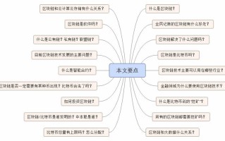 区块链专业课程有哪些