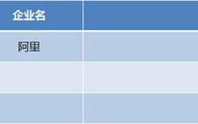 支付宝是区块链