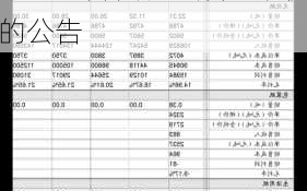 清源股份:2024年限制性股票激励计划实施考核管理办法