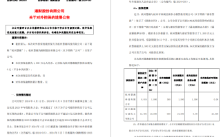 灿瑞科技:关于2024年限制性股票激励计划（草案）及其摘要更正的公告