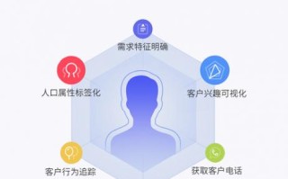 优抓智能科技怎么挣钱