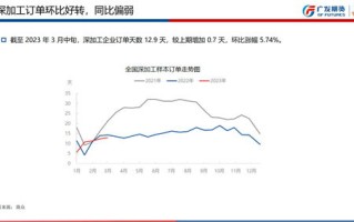 金生游乐盘中异动 下午盘急速上涨5.70%