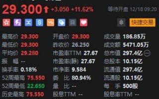 东方甄选(01797)9月17日斥资186.39万港元回购15.45万股