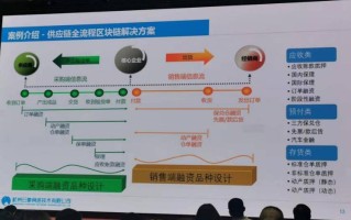 区块链技术原理与实践的教材