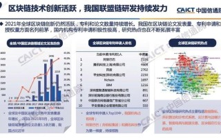 区块链行业要闻回顾