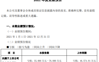 华西能源:关于股东权益变动的提示性公告