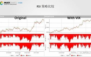 如何理解对敲交易？这种交易方式有哪些潜在风险？