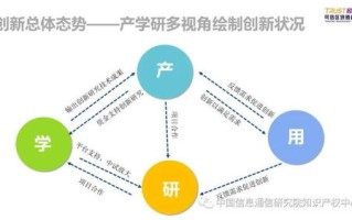 全球区块链名词解释