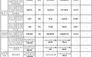 因赛集团:第三届监事会第二十二次会议决议公告