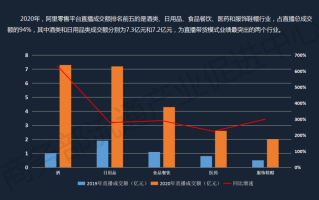 西班牙区块链行动计划，推动数字化转型与创新发展