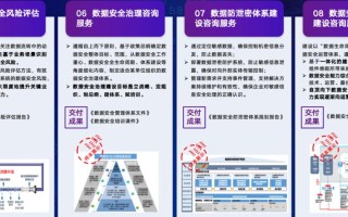 区块链安全工程研究