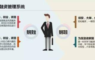 期货招商渠道的差异是什么？这些差异如何影响业务发展？