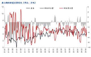 重要日子，黎巴嫩向以发射约320枚炮弹！伊朗议长驾机在以军空袭中访黎！真主党警告：不要靠近