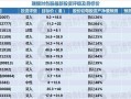 多重利好支撑 瑞银上调全球股市评级至“有吸引力”