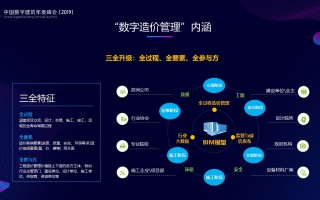 区块链技术引领下的数字资产革新之路——以区块链touq为例